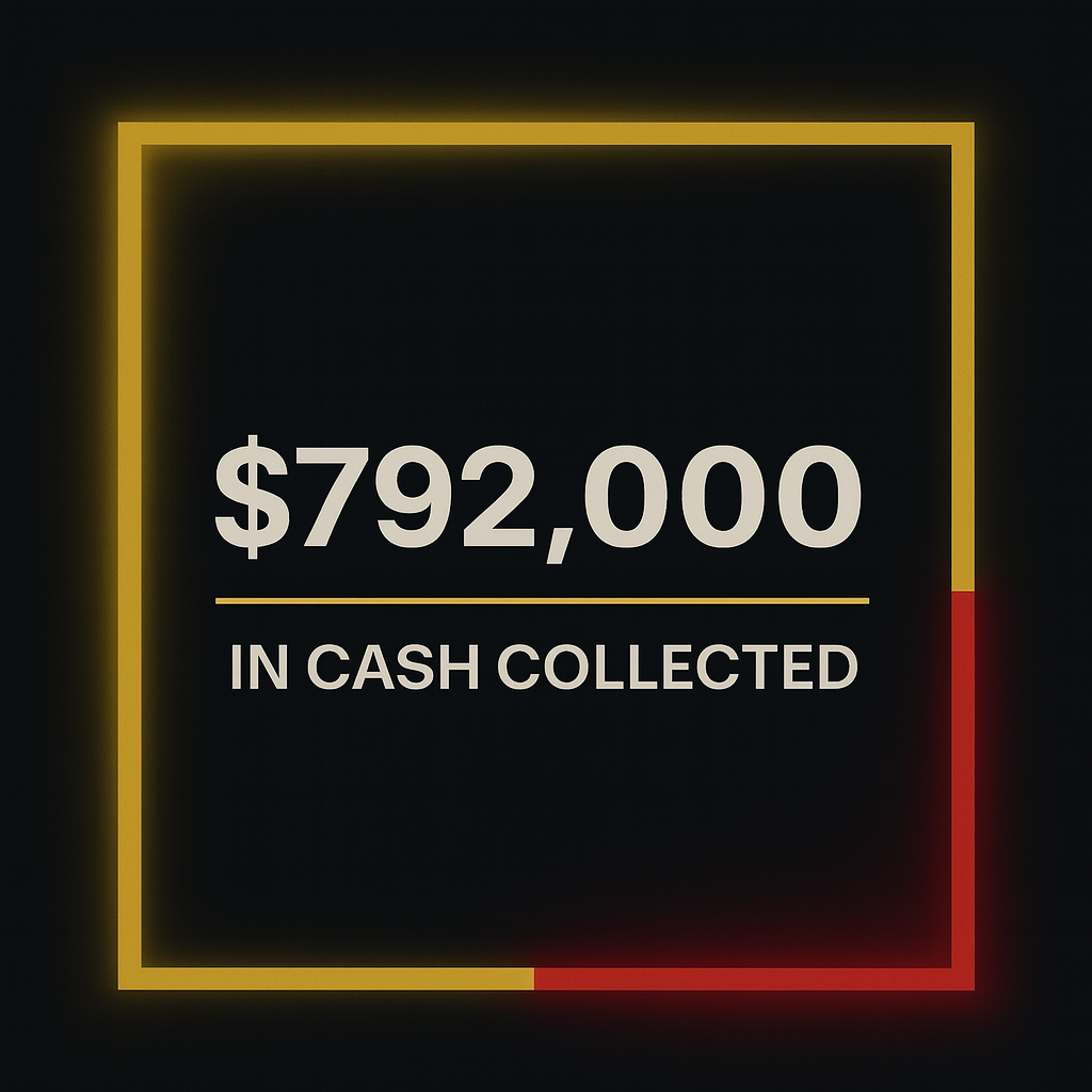 $25k Saved on Ad Spend