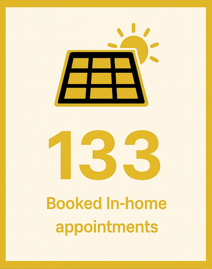 5X Pipeline Multiplier